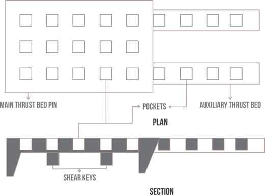 step-2-info